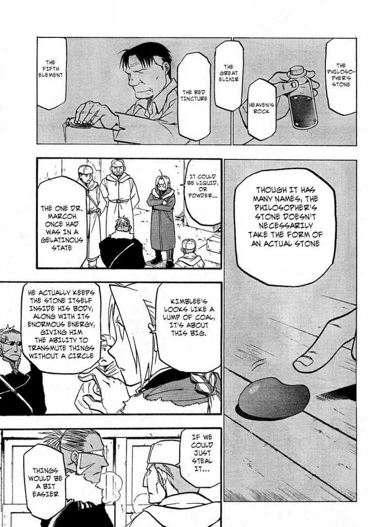 Read FullMetal Alchemist Manga Online