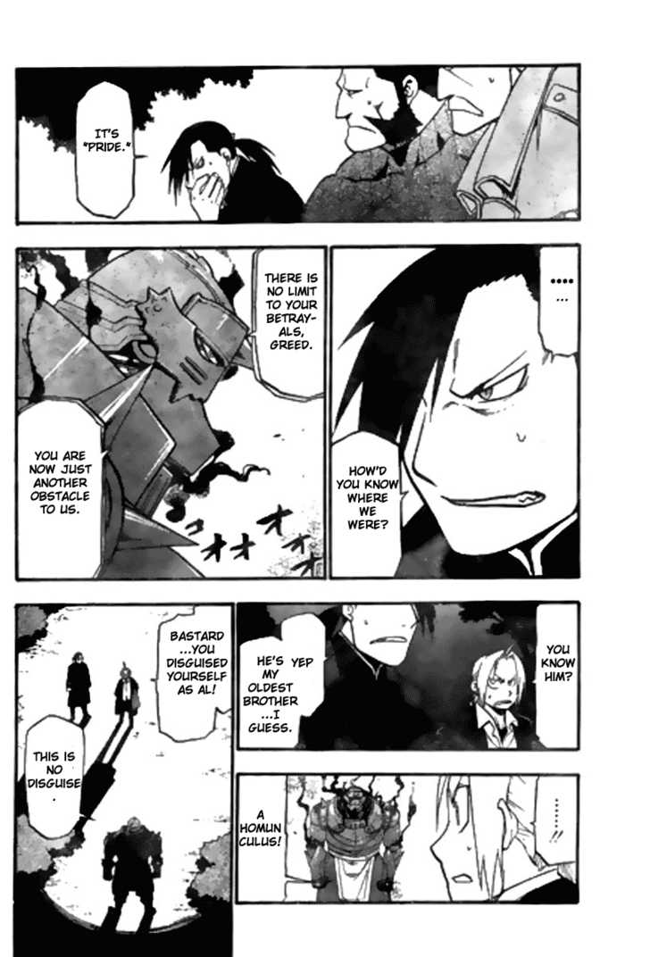 Read FullMetal Alchemist Manga Online