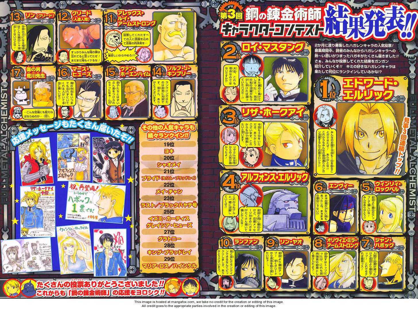 Read FullMetal Alchemist Manga Online