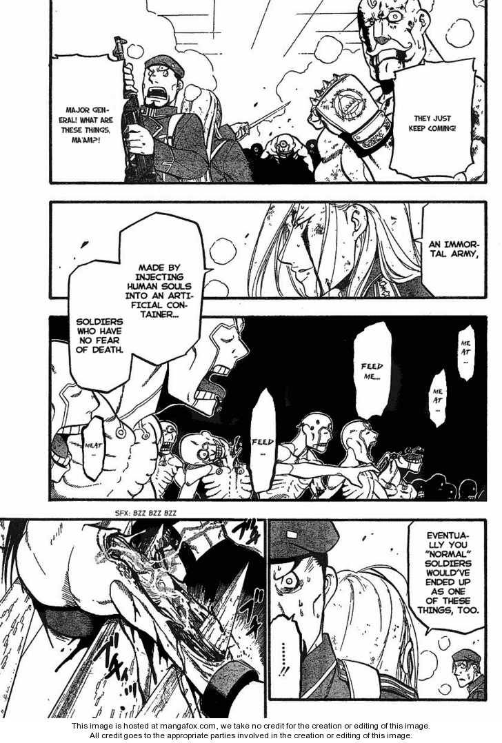 Read FullMetal Alchemist Manga Online