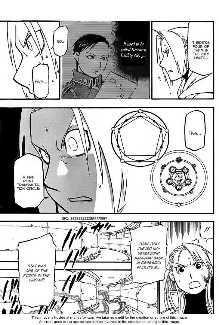 Read FullMetal Alchemist Manga Online