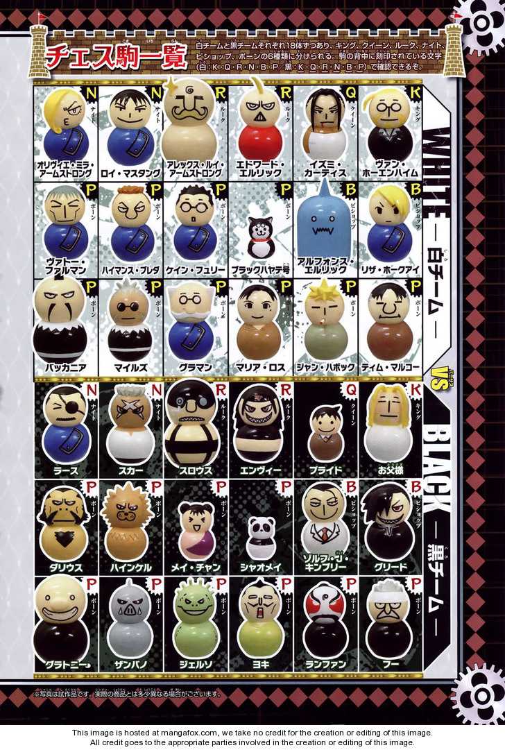 Read FullMetal Alchemist Manga Online