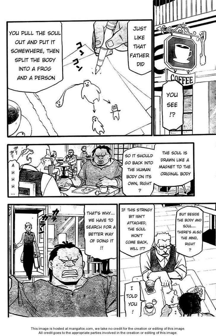 Read FullMetal Alchemist Manga Online