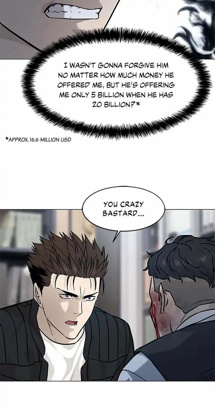 Read God of Blackfield Manga Online