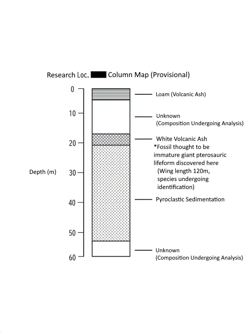 Read Godzilla Galaxy Odyssey Manga Online