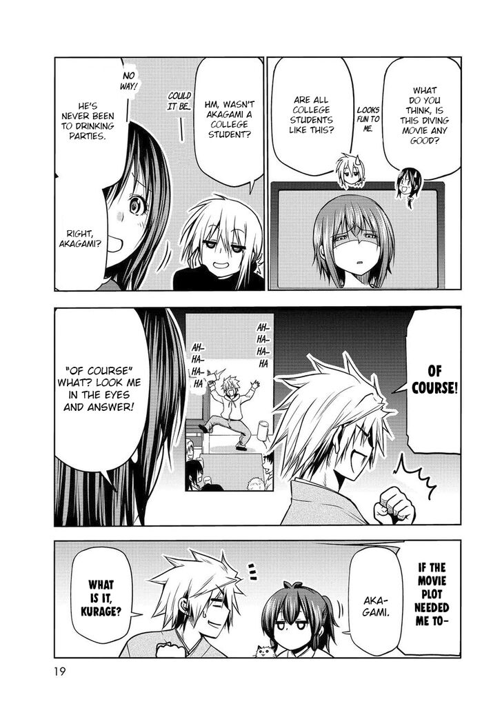 Read Grand Blue Manga Online