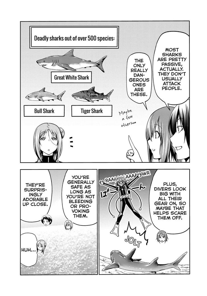 Read Grand Blue Manga Online