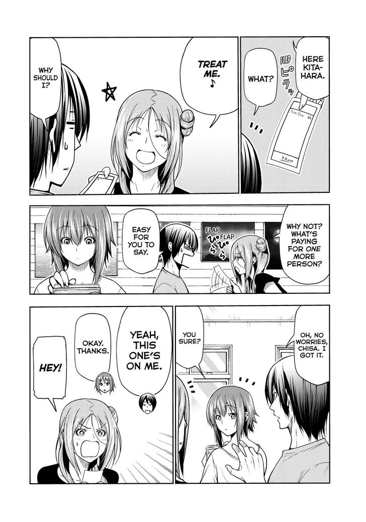 Read Grand Blue Manga Online