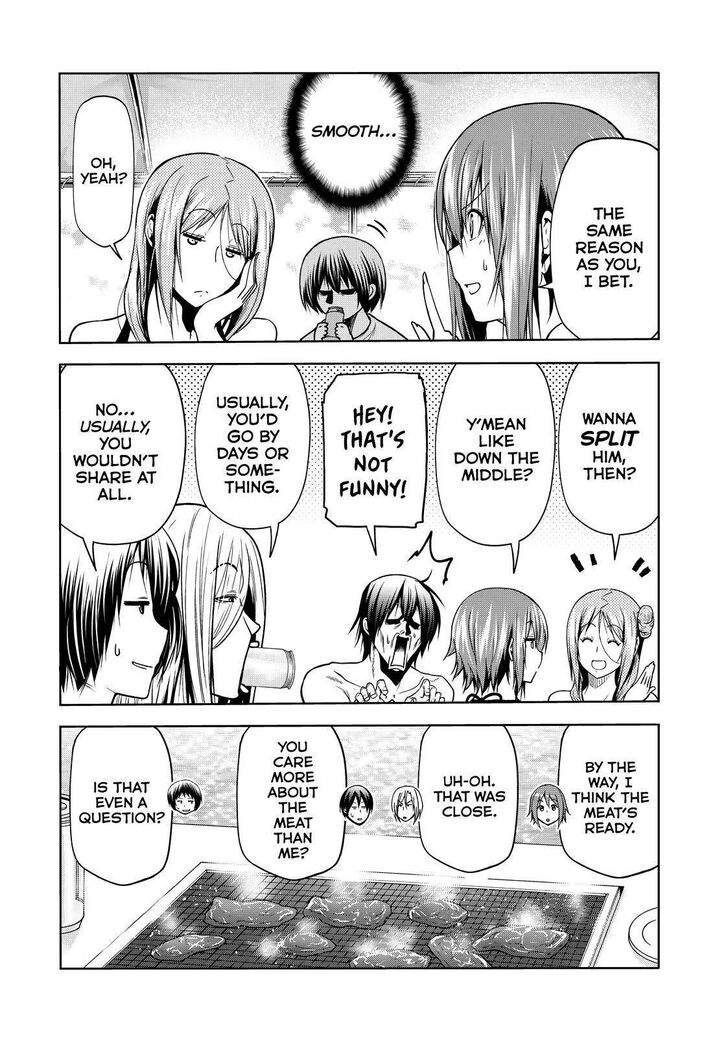 Read Grand Blue Manga Online