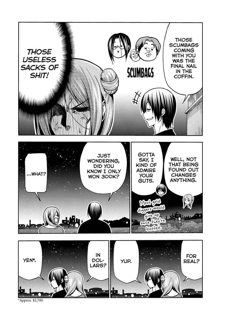Read Grand Blue Manga Online