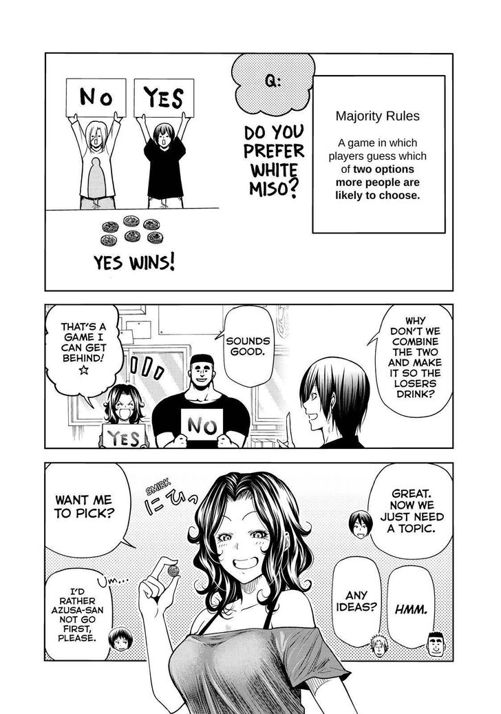 Read Grand Blue Manga Online