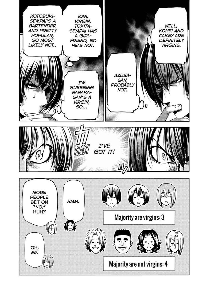 Read Grand Blue Manga Online