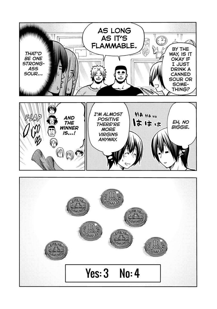 Read Grand Blue Manga Online