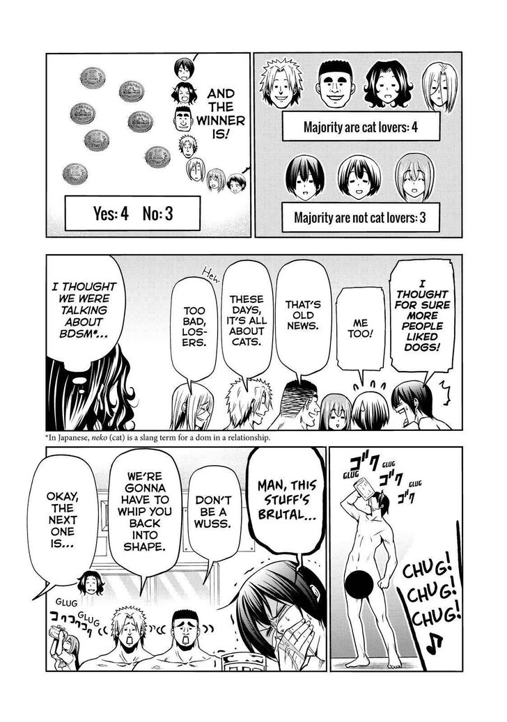 Read Grand Blue Manga Online