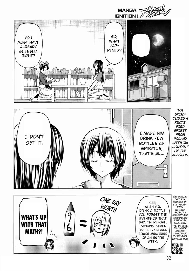 Read Grand Blue Manga Online