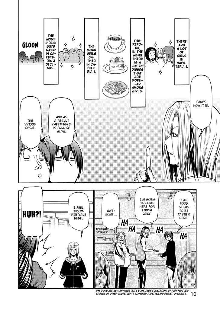 Read Grand Blue Manga Online