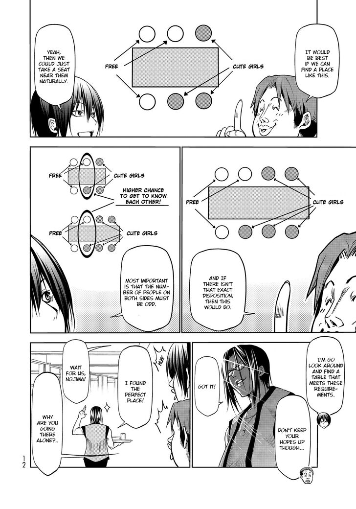 Read Grand Blue Manga Online