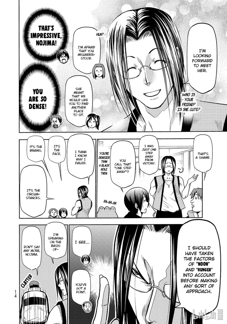 Read Grand Blue Manga Online