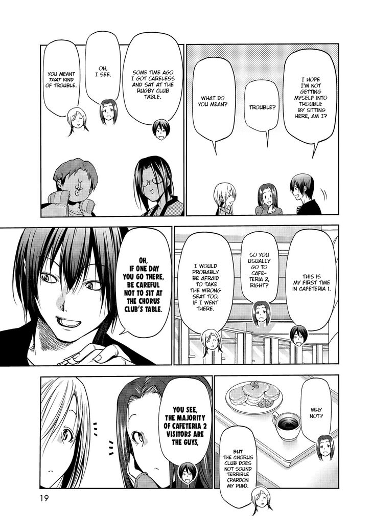 Read Grand Blue Manga Online