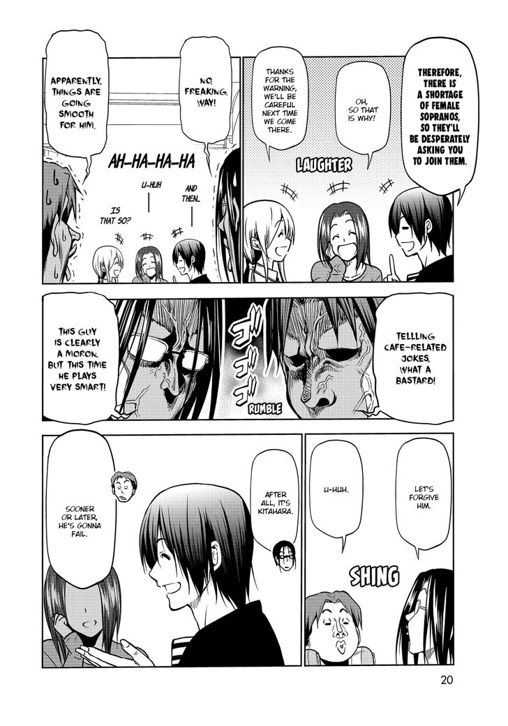 Read Grand Blue Manga Online