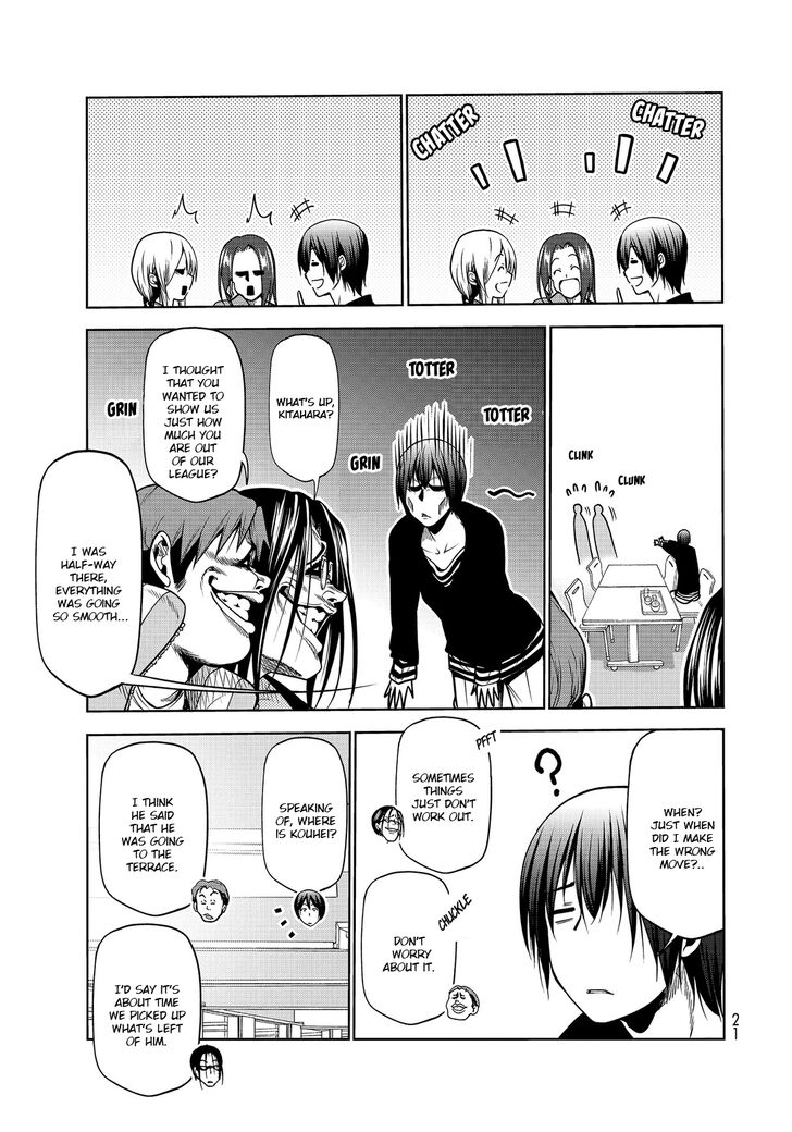 Read Grand Blue Manga Online