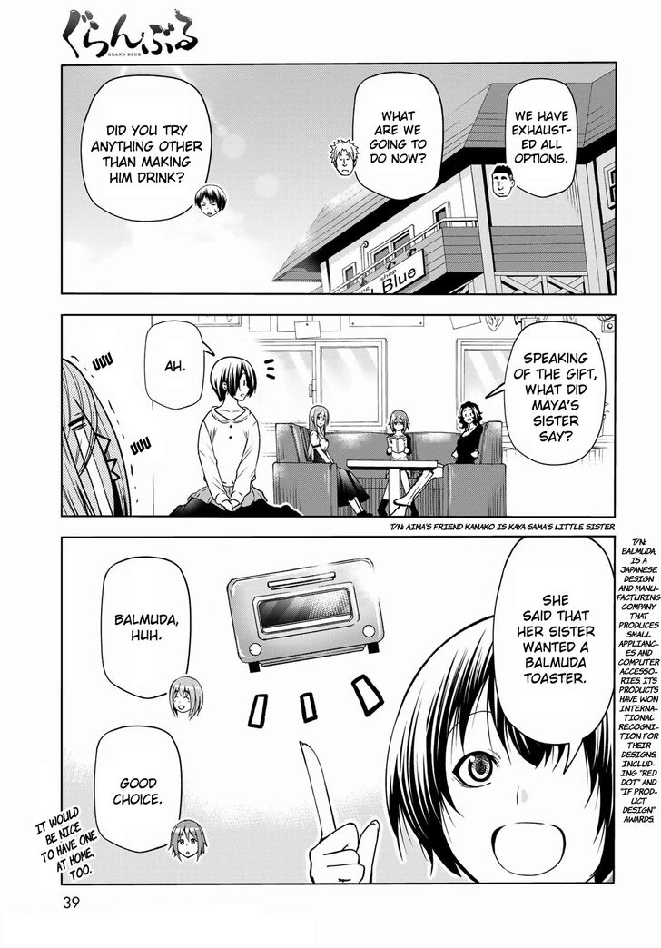 Read Grand Blue Manga Online