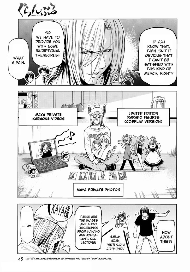 Read Grand Blue Manga Online