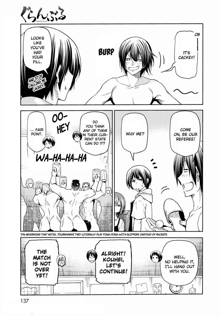 Read Grand Blue Manga Online