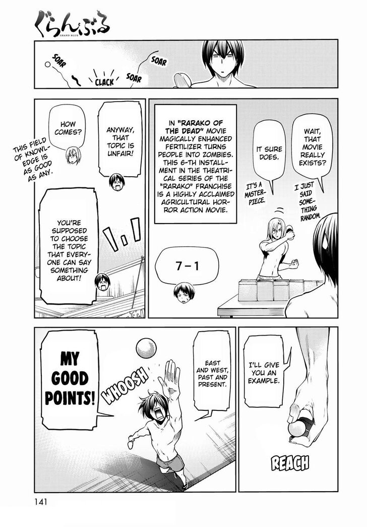 Read Grand Blue Manga Online