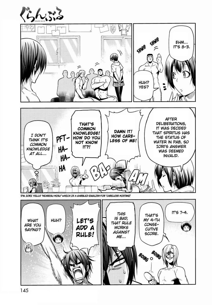 Read Grand Blue Manga Online
