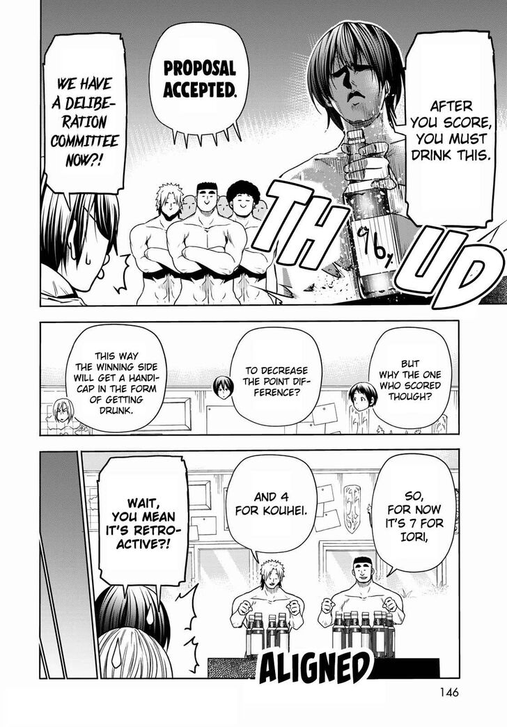 Read Grand Blue Manga Online