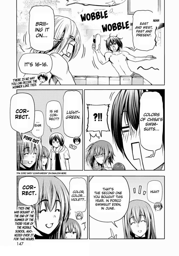 Read Grand Blue Manga Online