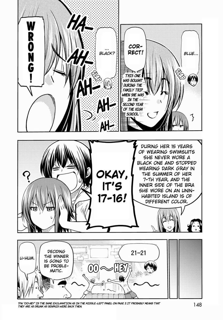 Read Grand Blue Manga Online