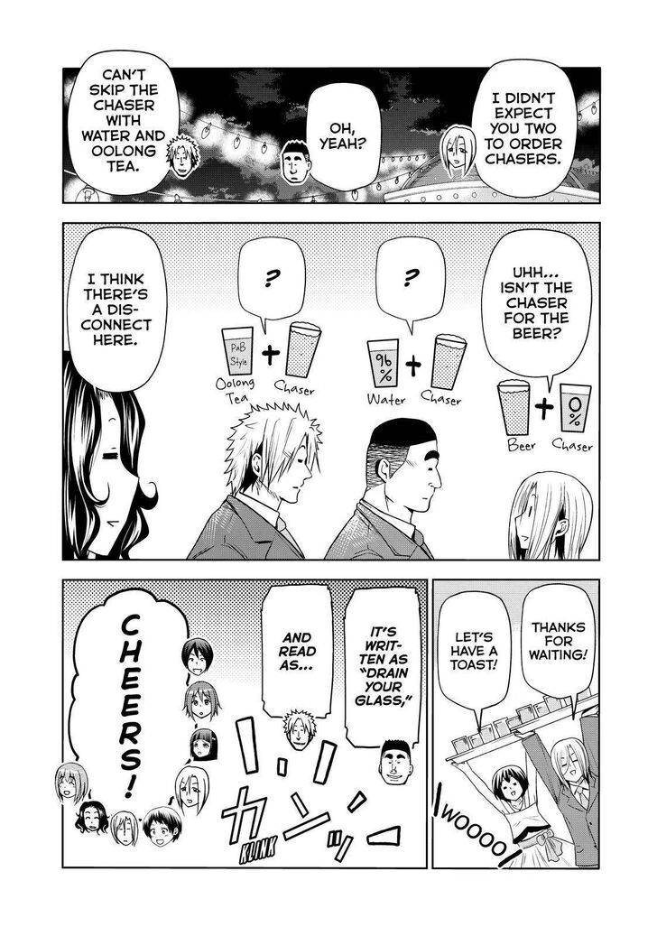 Read Grand Blue Manga Online