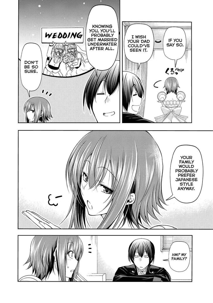 Read Grand Blue Manga Online