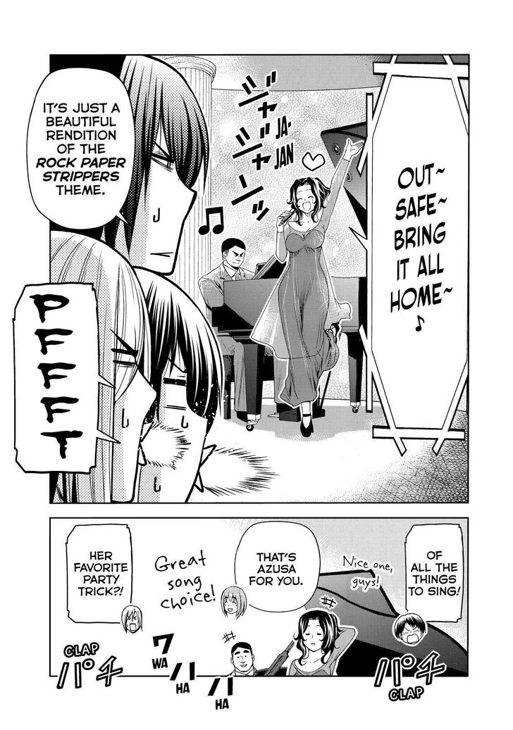 Read Grand Blue Manga Online