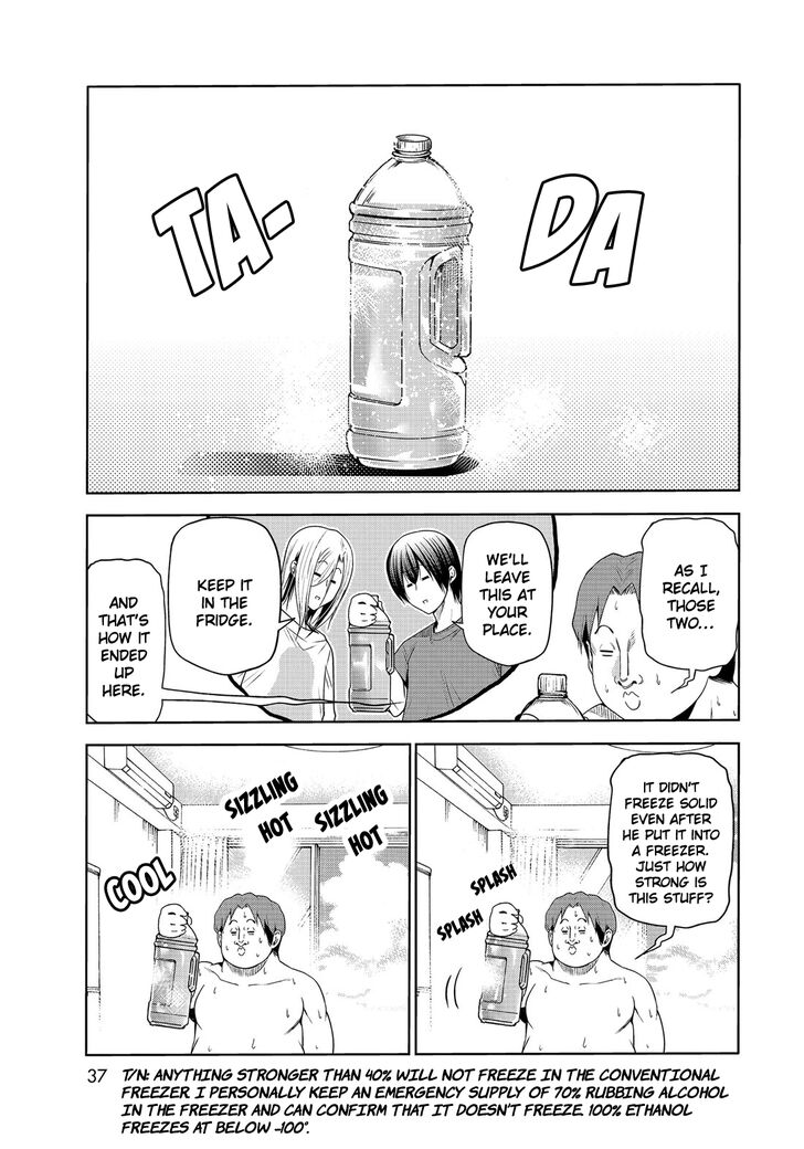 Read Grand Blue Manga Online