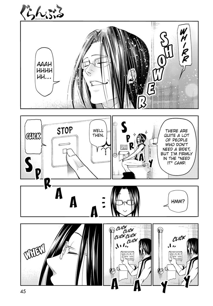 Read Grand Blue Manga Online