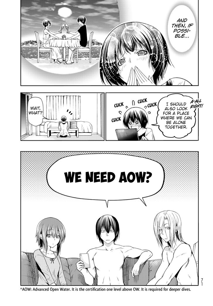 Read Grand Blue Manga Online
