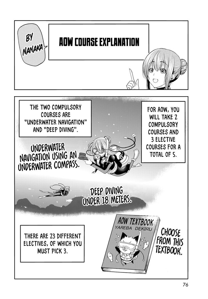 Read Grand Blue Manga Online