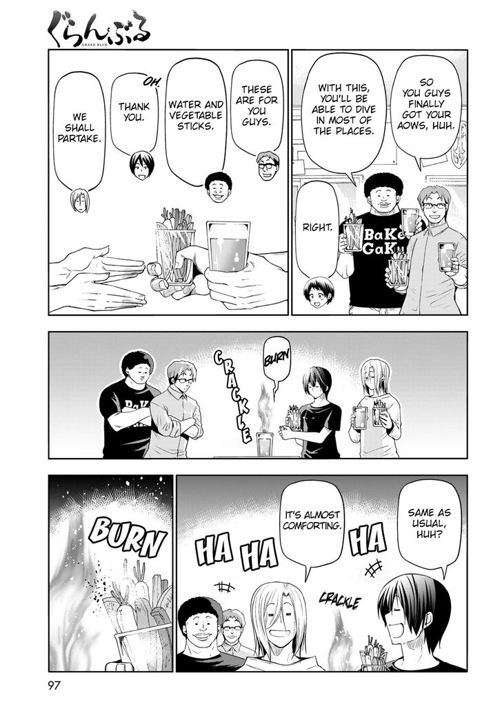 Read Grand Blue Manga Online