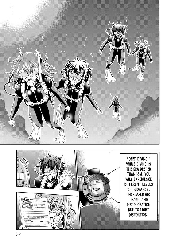 Read Grand Blue Manga Online