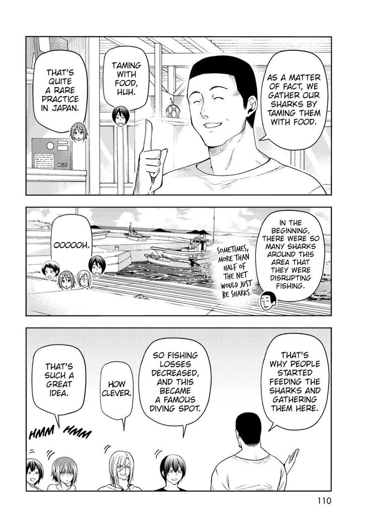 Read Grand Blue Manga Online