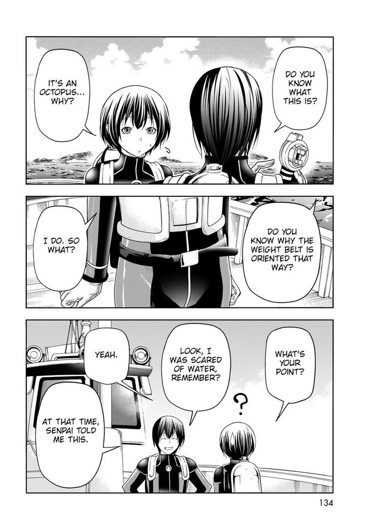 Read Grand Blue Manga Online