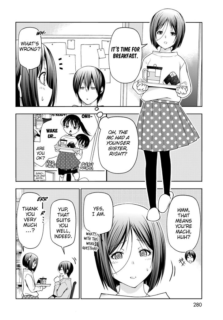 Read Grand Blue Manga Online