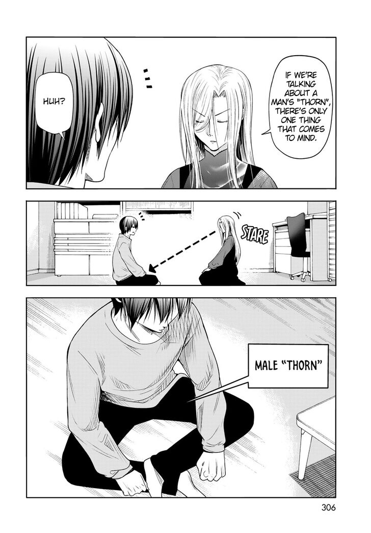 Read Grand Blue Manga Online