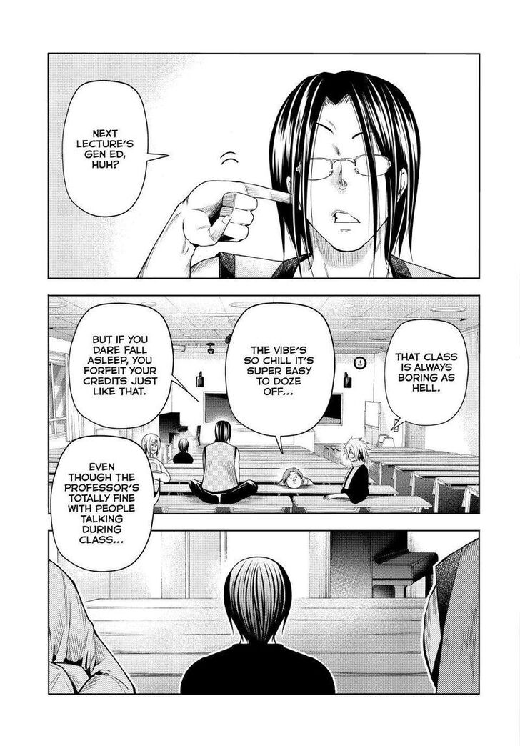 Read Grand Blue Manga Online