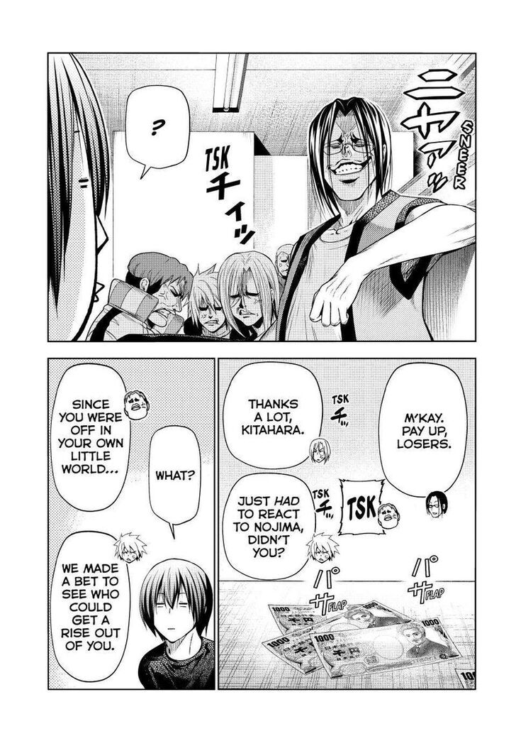 Read Grand Blue Manga Online