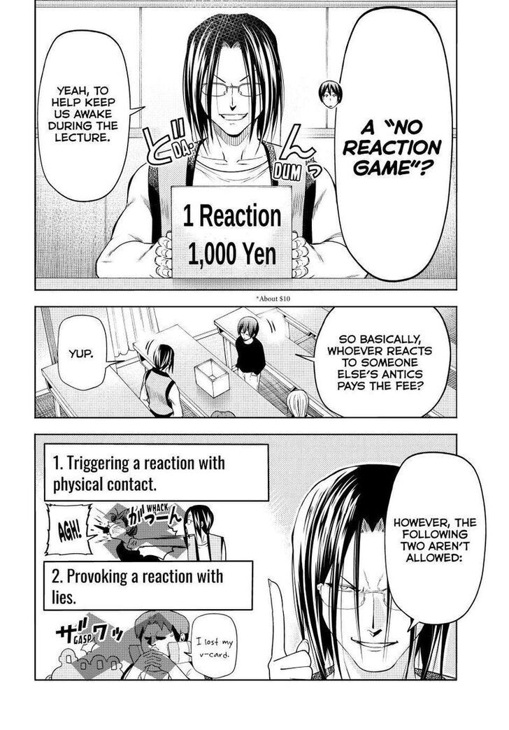 Read Grand Blue Manga Online