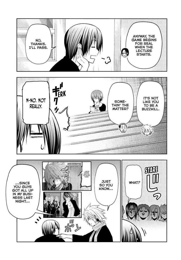 Read Grand Blue Manga Online
